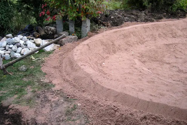 Gartenteiche, Bild 2